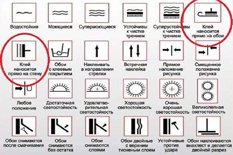 Инструкция по поклейке обоев